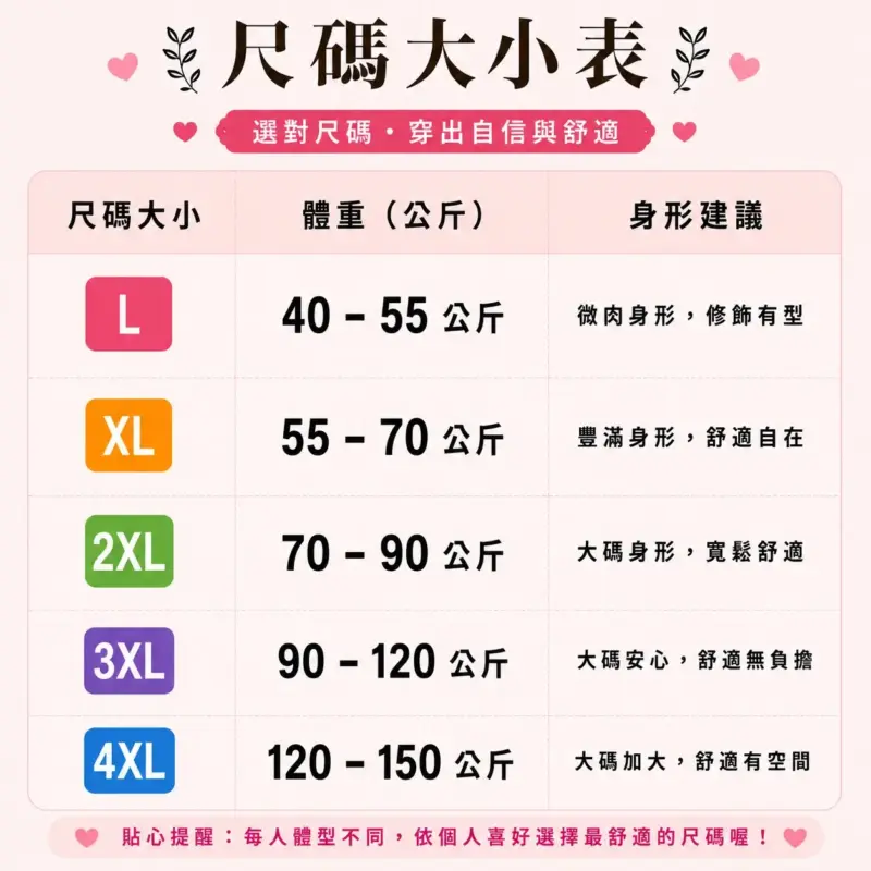 大碼不規則中長款上衣縮圖 4