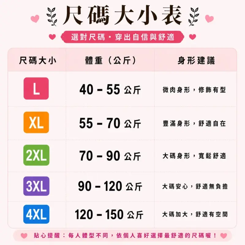 大碼蕾絲拼接兩件套縮圖 4