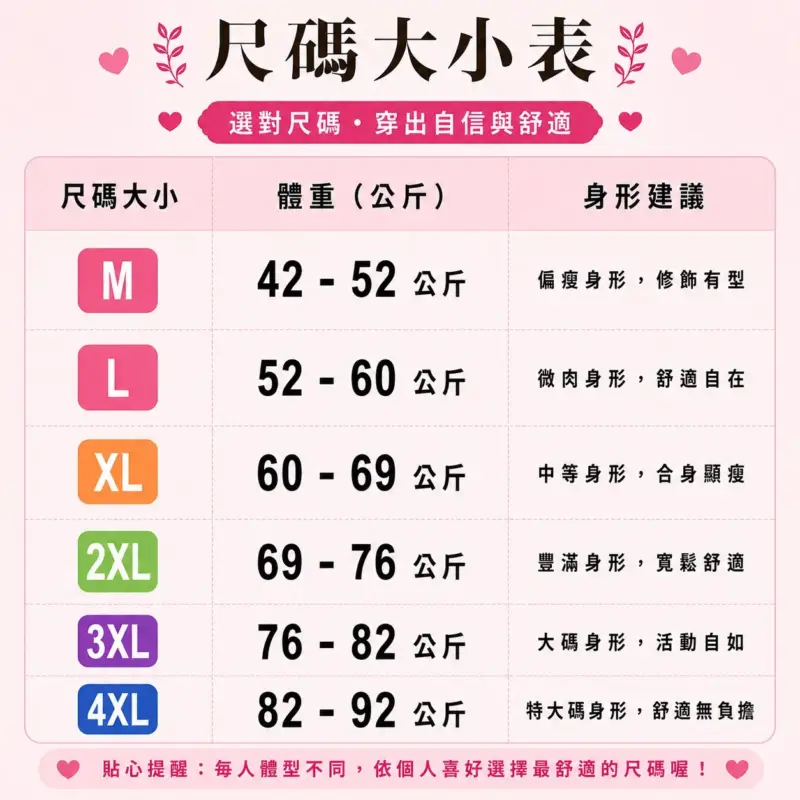 844純欲風波點網紗上衣縮圖 5