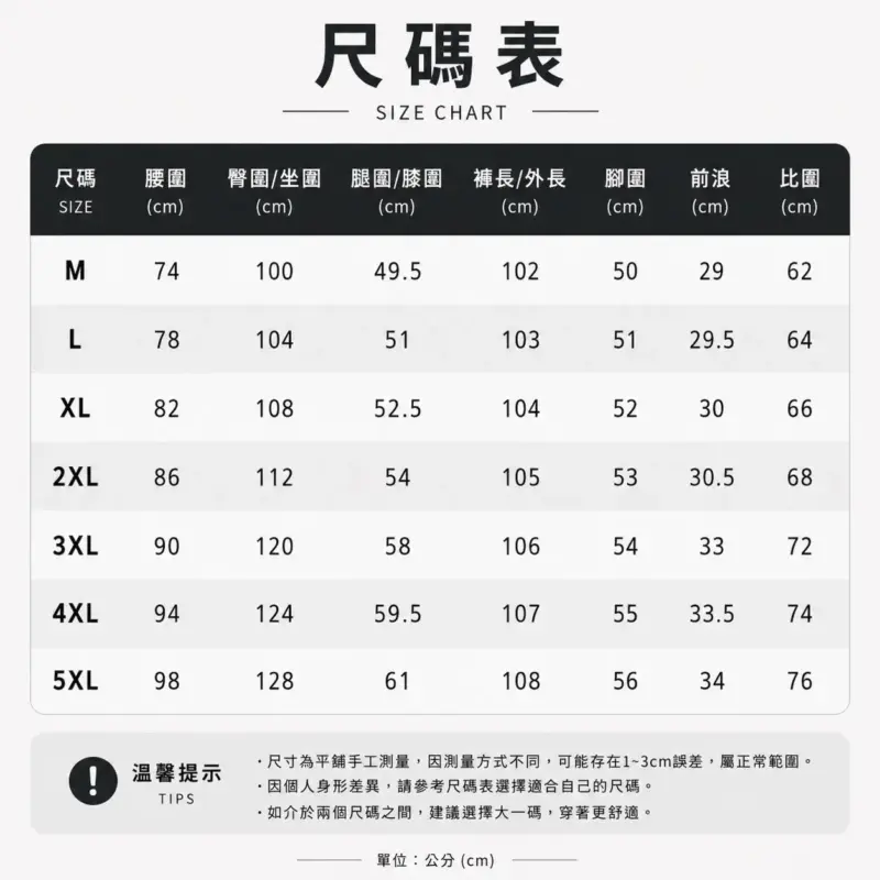 復古水洗牛仔褲縮圖 3
