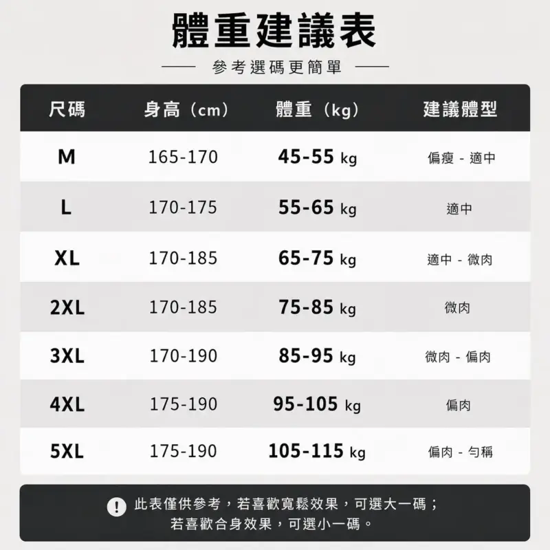 復古水洗牛仔褲縮圖 4