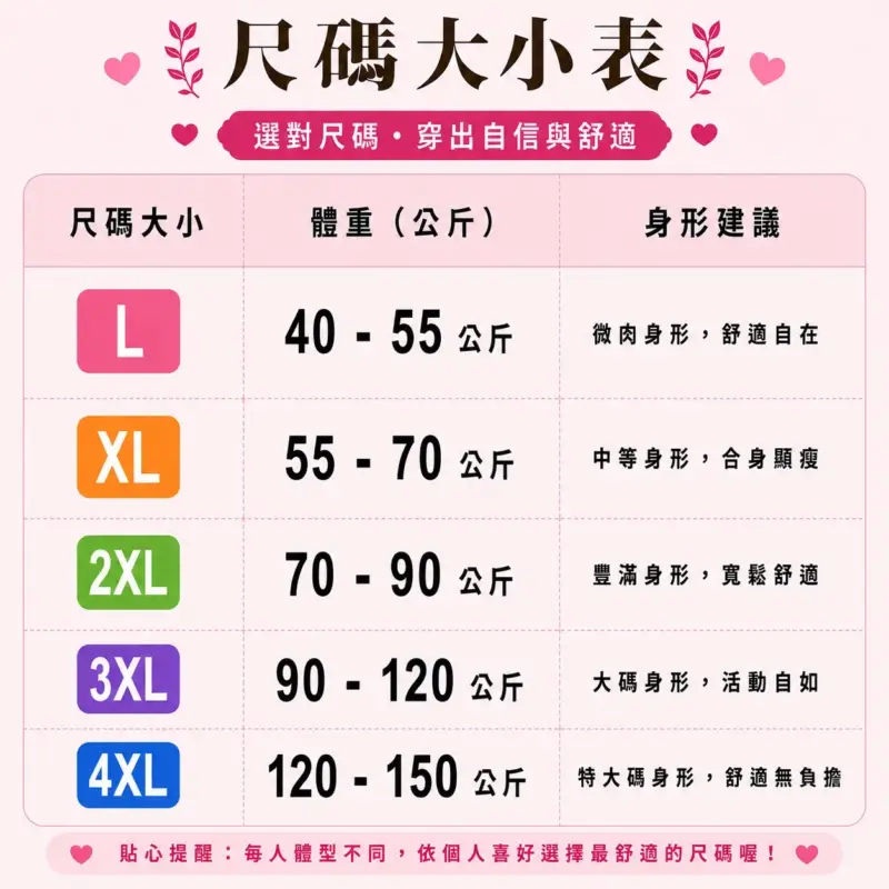黃色碎花長袖連衣裙縮圖 4