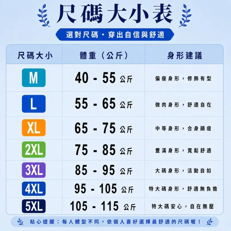 藍調微喇牛仔褲縮圖 5