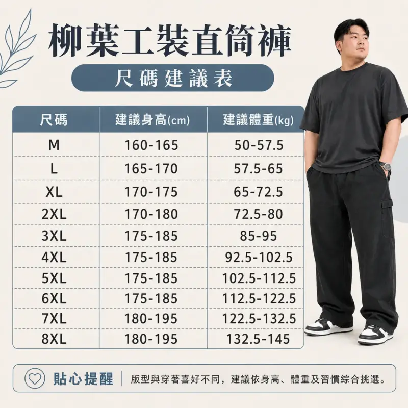 柳葉工裝直筒褲 縮圖 5