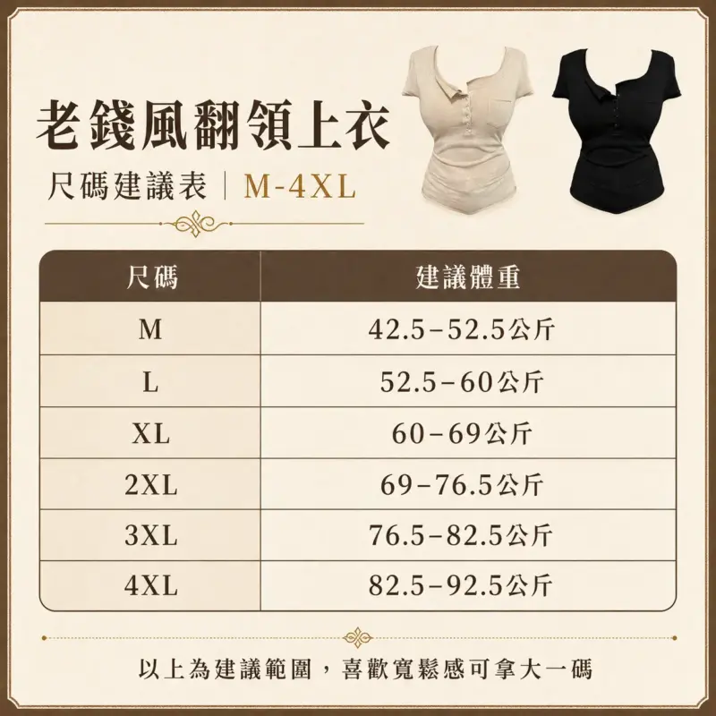 老錢風翻領上衣 縮圖 4