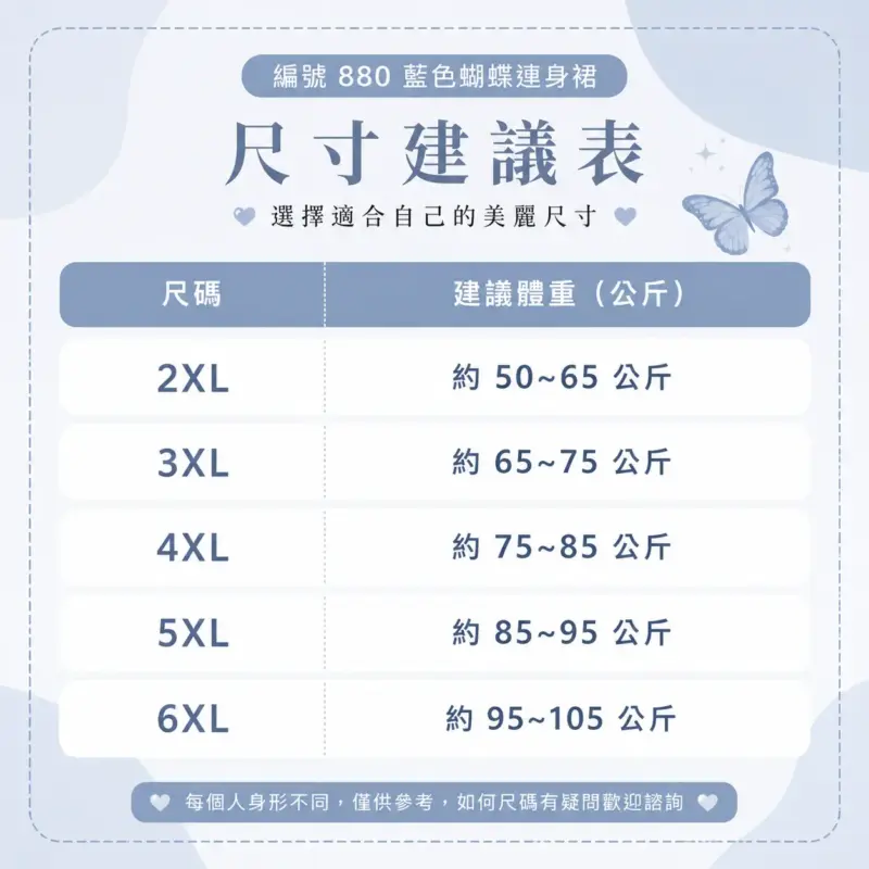 880藍色蝴蝶連身裙 縮圖 4