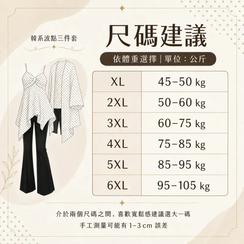 韓系波點三件套 縮圖 3