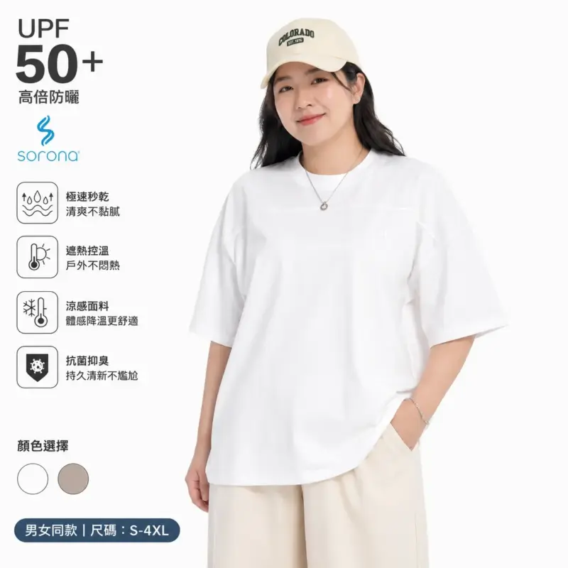 涼感抗菌短袖(男女同款) 縮圖 5