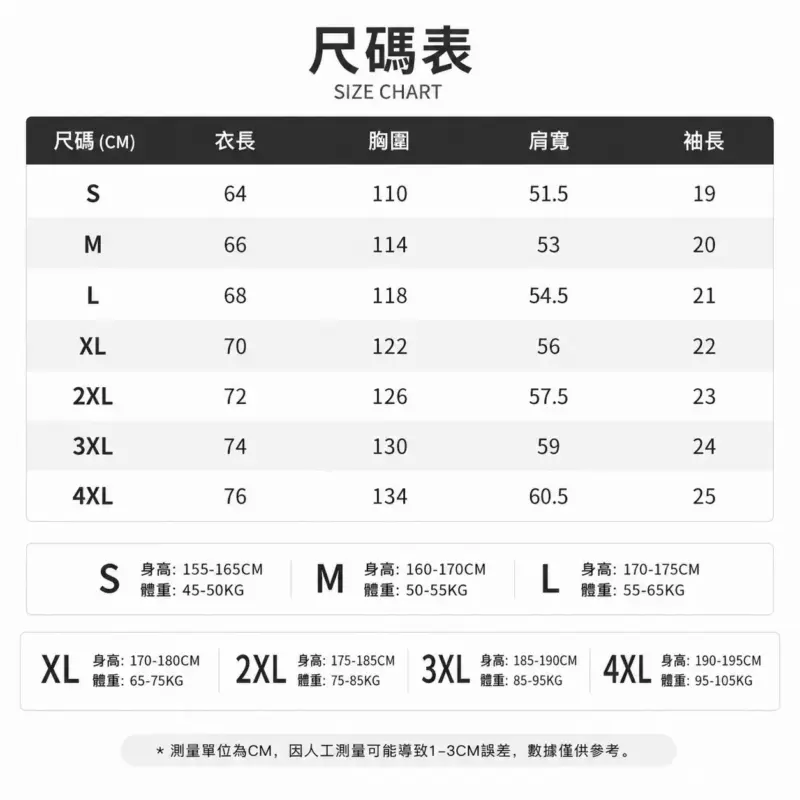 涼感抗菌短袖(男女同款) 縮圖 6