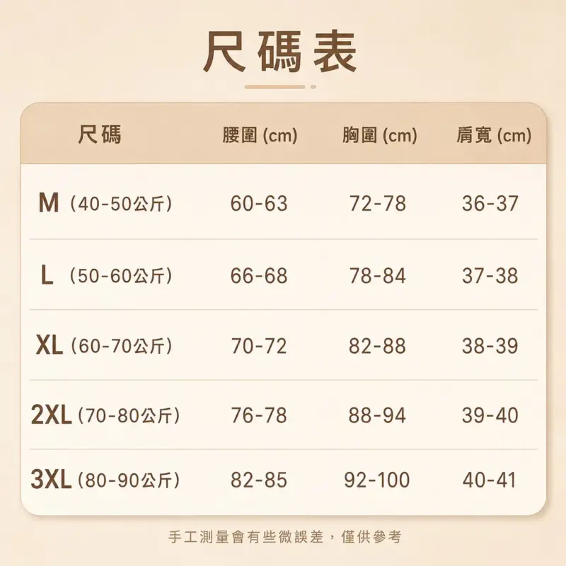 850法式蕾絲蛋糕連衣裙+開衫 縮圖 6