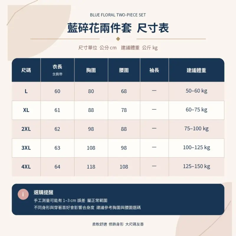 藍碎花兩件套 縮圖 3