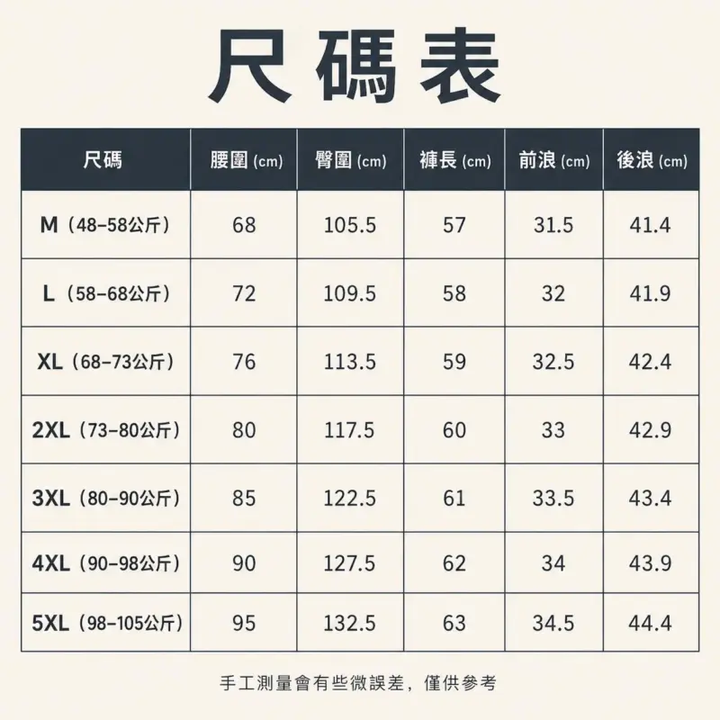 美式破洞牛仔短褲 縮圖 5