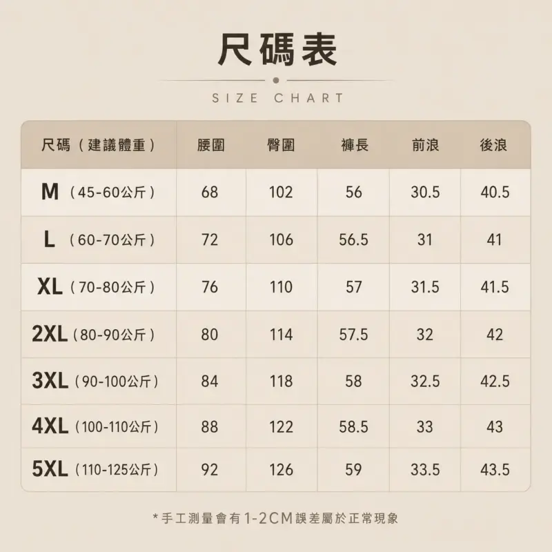 美式迷彩工裝短褲 縮圖 4