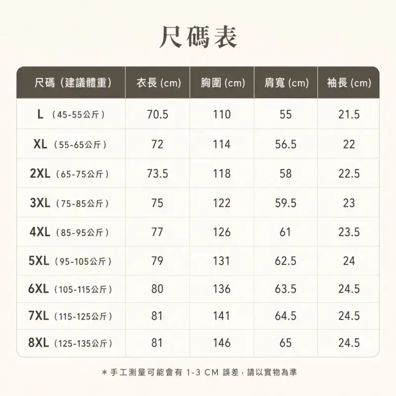 拼接網透氣短袖 縮圖 5