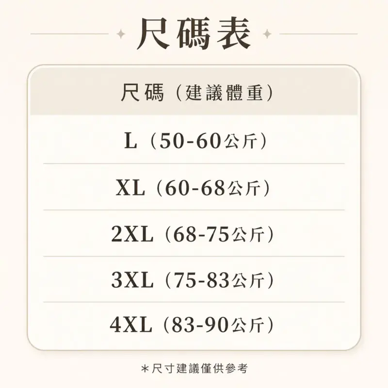 碎花泡泡袖碎花連衣裙 縮圖 5