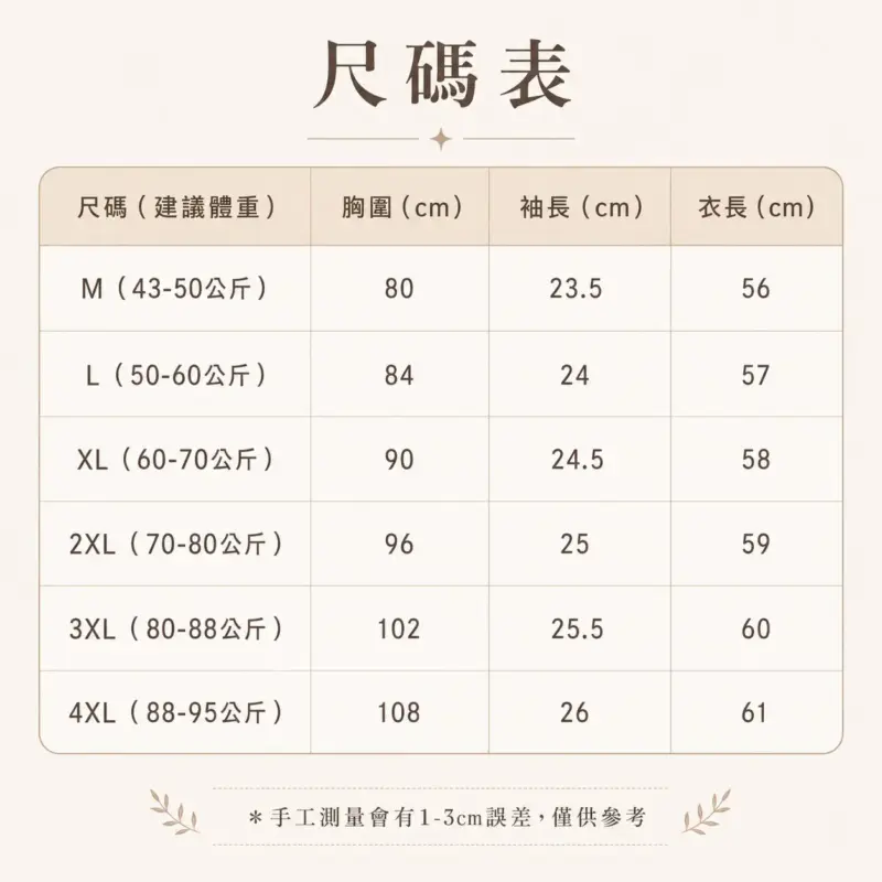 泡泡袖方領收腰上衣 縮圖 4
