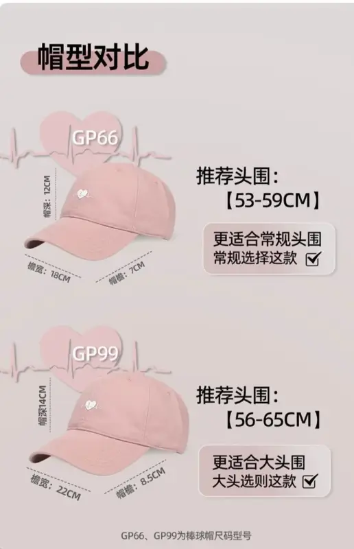 心跳加大棒球帽(情侶款) 縮圖 2