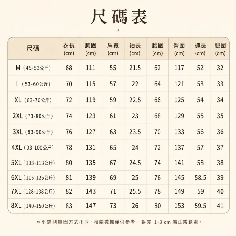 扎染短袖套裝 縮圖 5