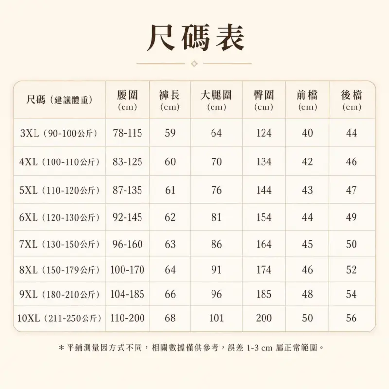 超大碼冰絲莫代爾短褲 縮圖 5