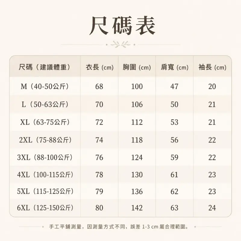 純棉10印花短袖 縮圖 4