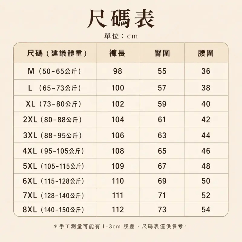 加大美式復古水洗牛仔褲 縮圖 4