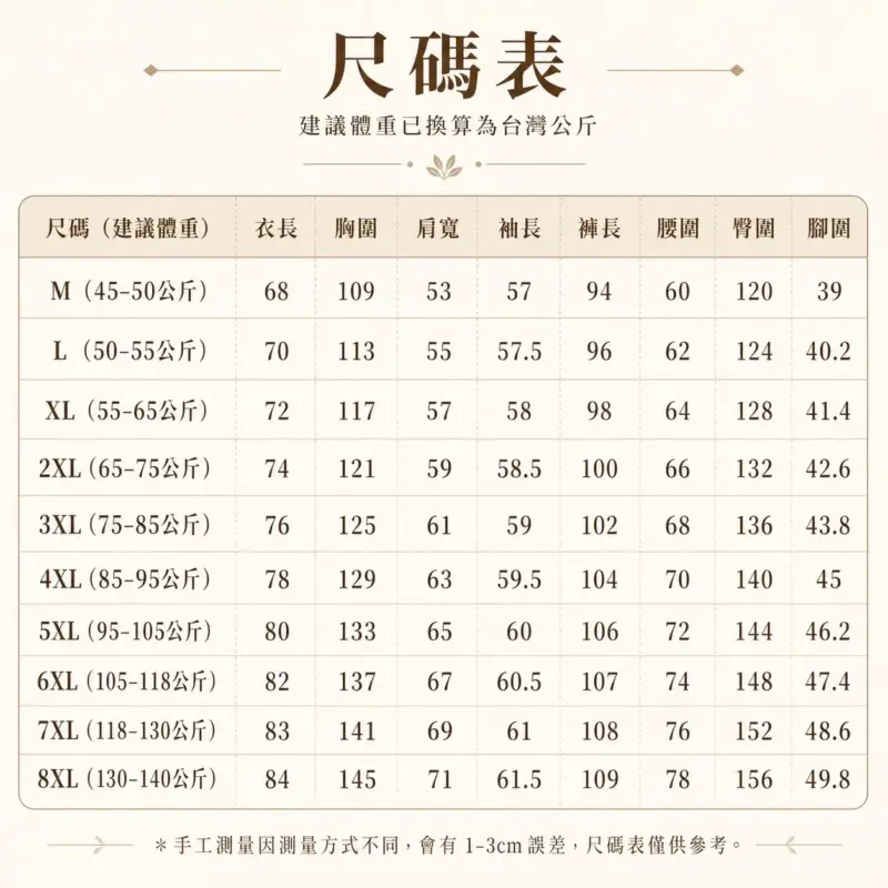老錢風V領肌理感套裝 縮圖 4