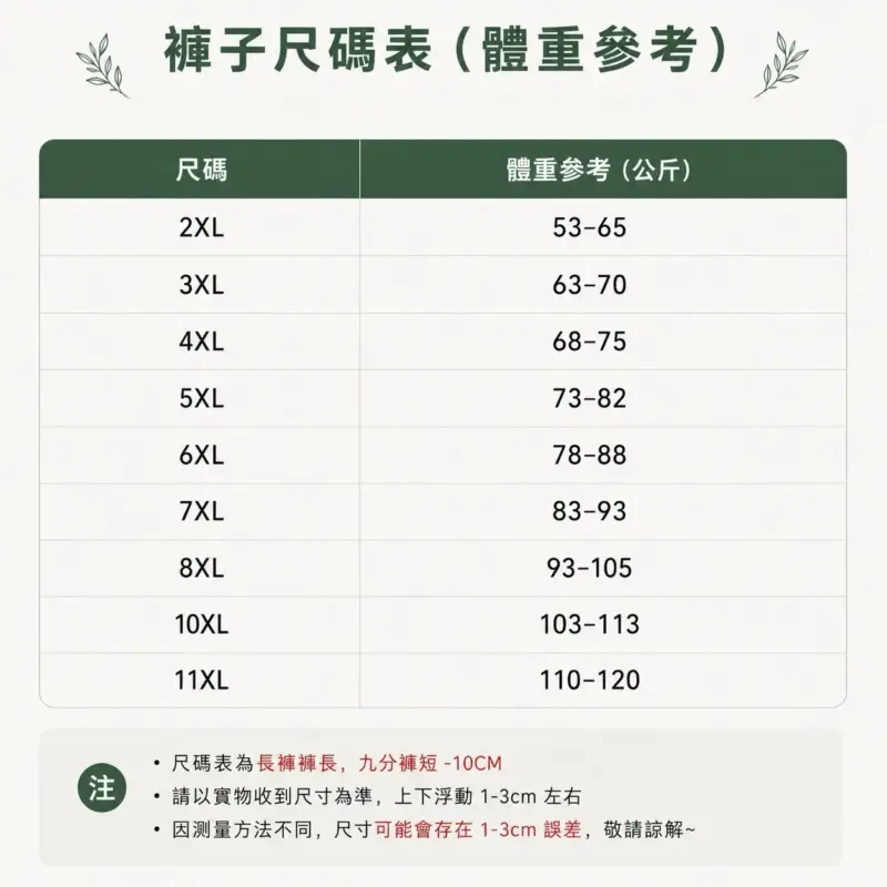 直筒職業西裝褲 縮圖 5