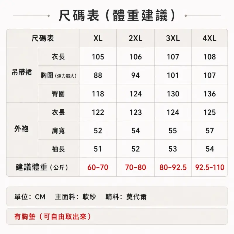 宮廷復古蕾絲兩件套長睡裙 縮圖 4