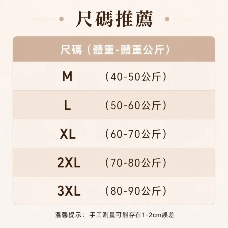 慕斯甜序假兩件氣質連衣裙 縮圖 6