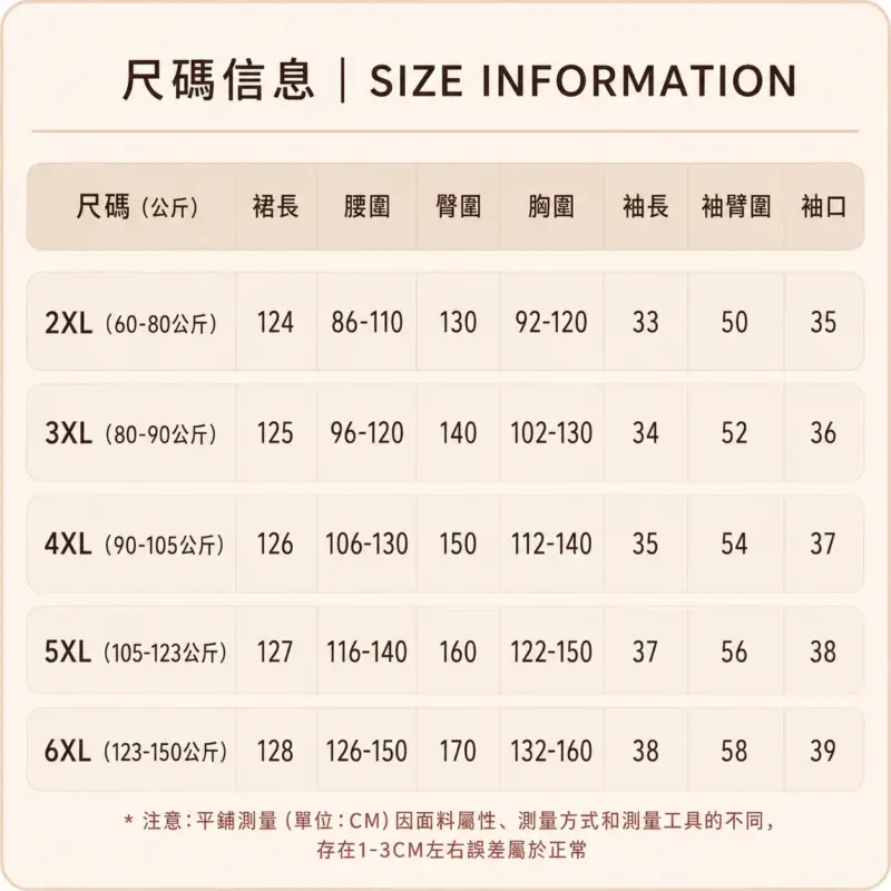 紅港風復古碎花連衣裙 縮圖 3