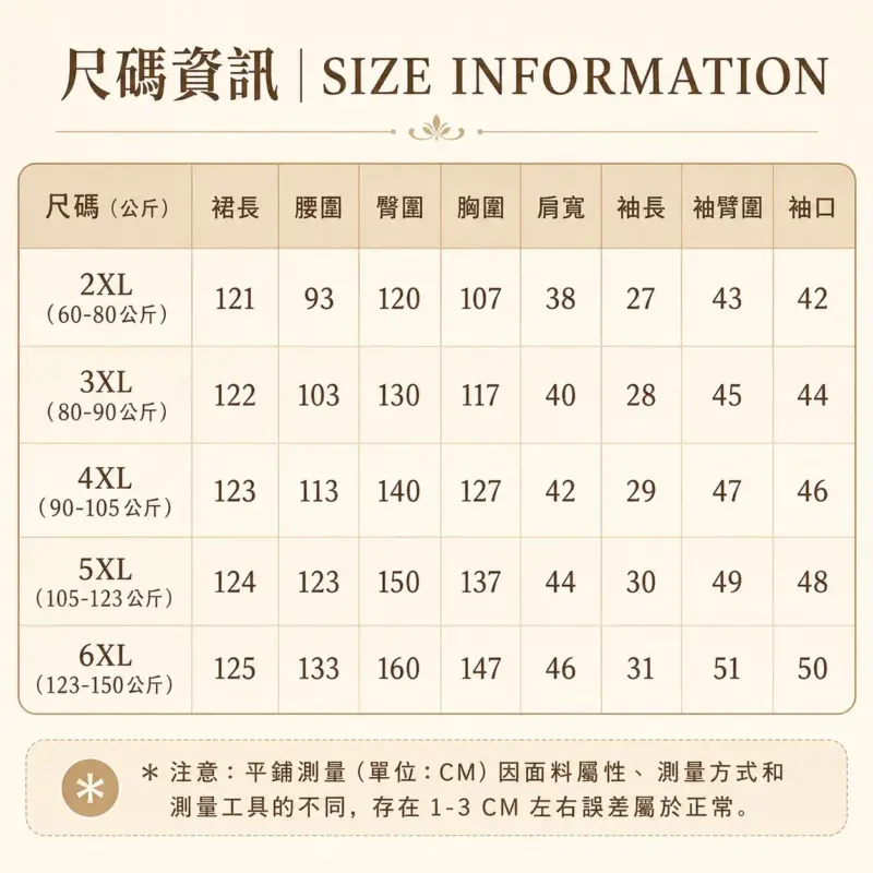泡泡袖蕾絲假兩件連衣裙 縮圖 4