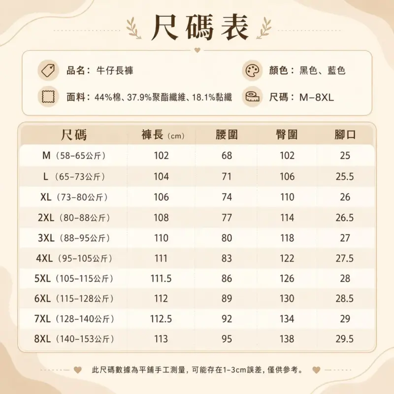 美式伐木牛仔褲 縮圖 6
