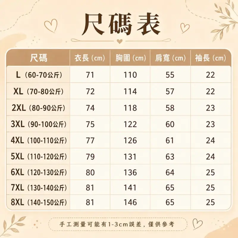 華夫格POLO翻領衫 縮圖 5