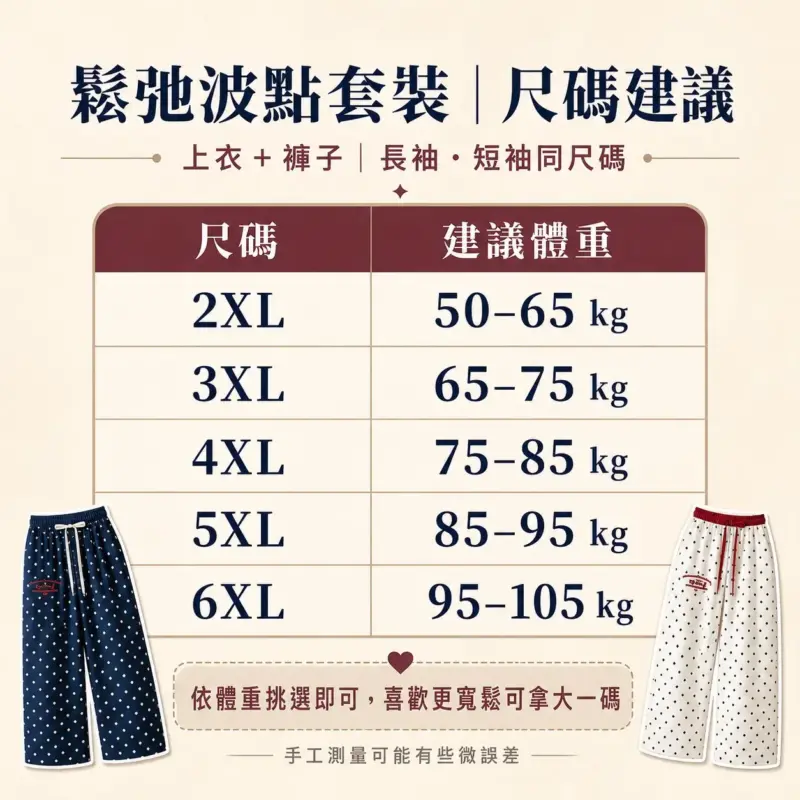 鬆弛波點套裝 縮圖 7