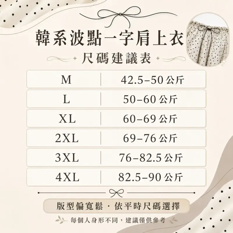 韓系波點一字肩上衣 縮圖 4