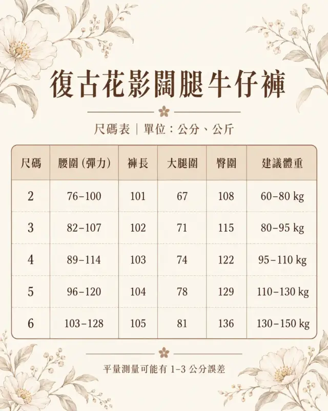 復古花影闊腿牛仔褲 縮圖 4