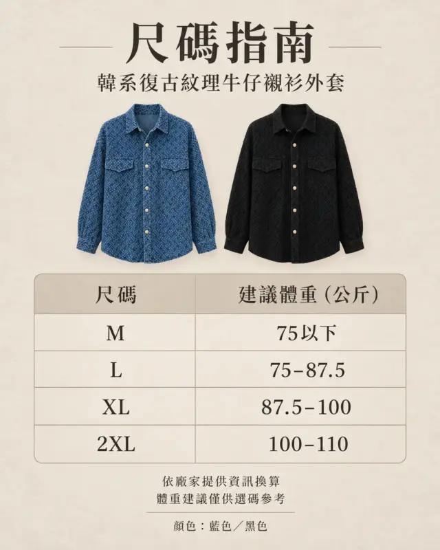 韓系復古紋理牛仔襯衫外套 縮圖 4