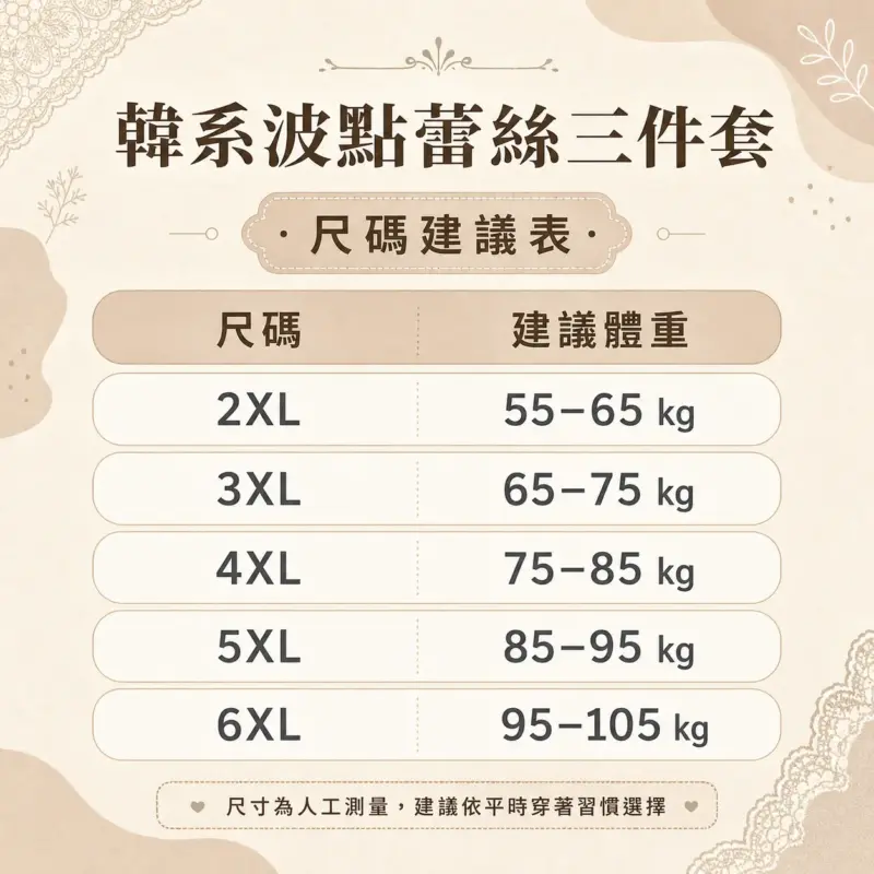 韓系波點蕾絲三件套 縮圖 4