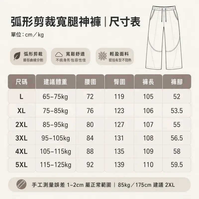 弧形剪裁闊腿褲 縮圖 4