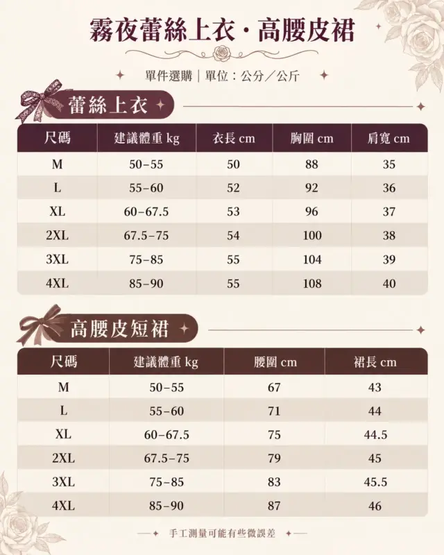 霧夜蕾絲方領上衣.高腰皮裙 縮圖 6