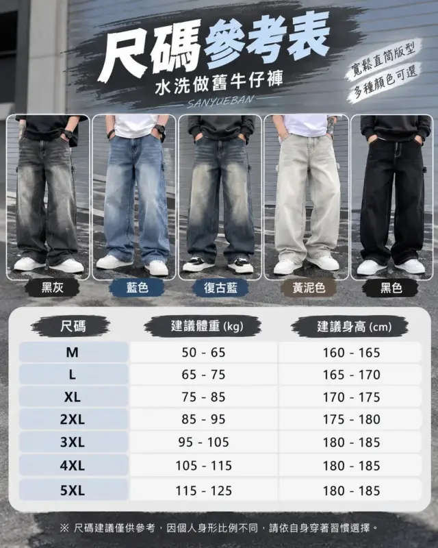 水洗做舊寬鬆牛仔褲 縮圖 5
