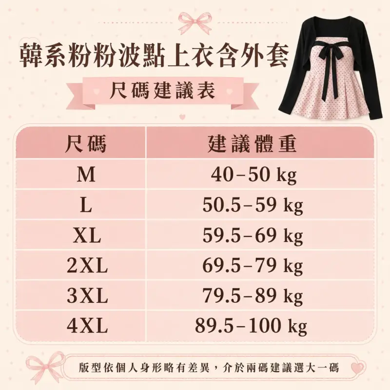 韓系粉粉波點上衣含外套 縮圖 5