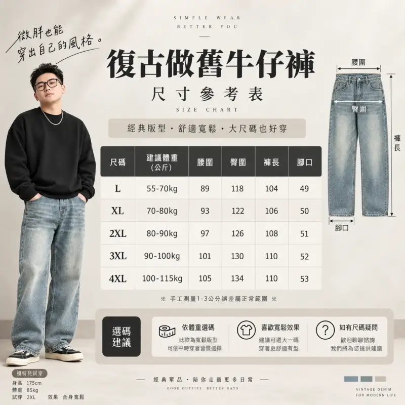 復古做舊牛仔褲 縮圖 5
