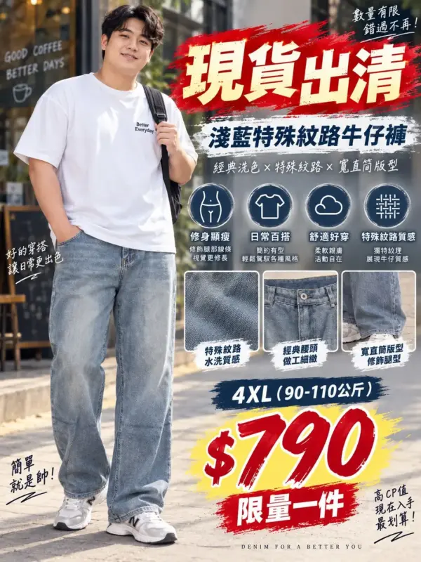 （現貨）淺藍特殊紋路牛仔褲