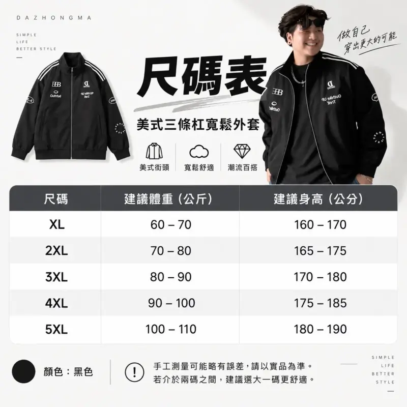 美式三條杠寬鬆外套 縮圖 5