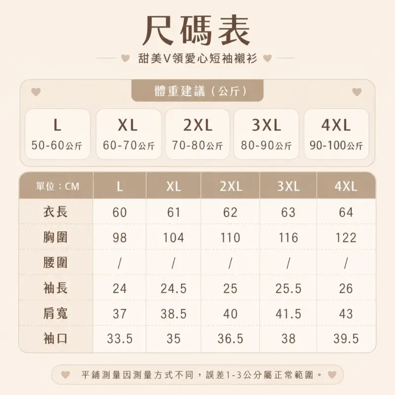 甜美v領愛心短袖襯衫 縮圖 6