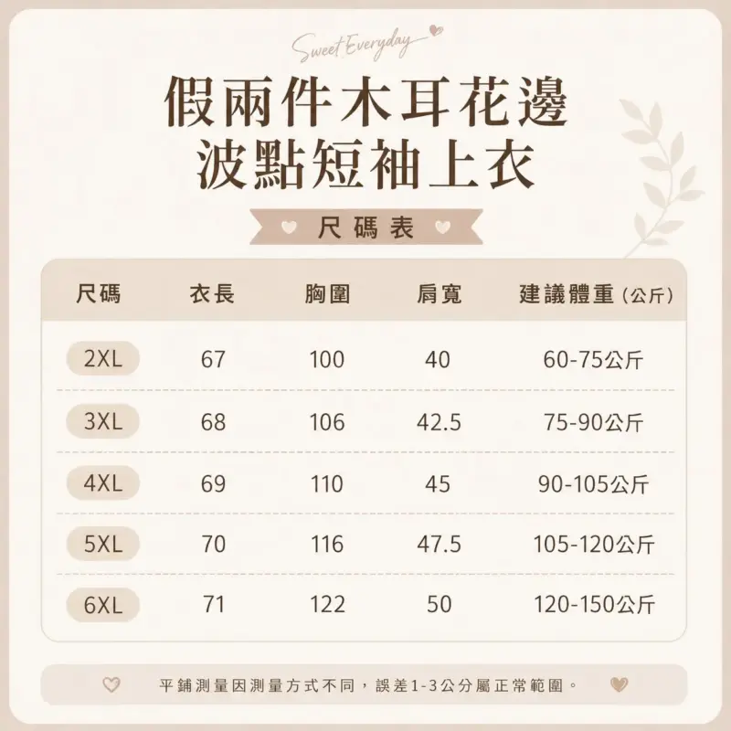假兩件木耳花邊波點短袖上衣 縮圖 6