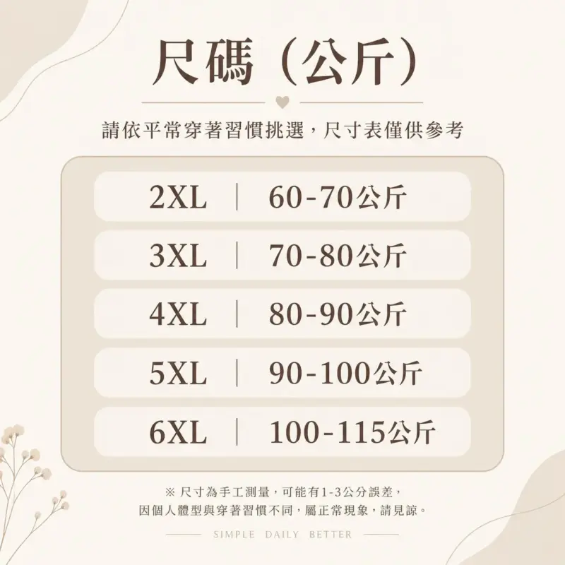 藍色破洞微喇叭牛仔褲 縮圖 5