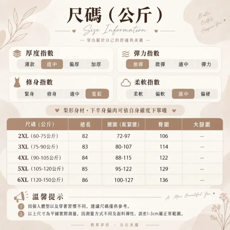 A字包臀牛仔半身裙 縮圖 3