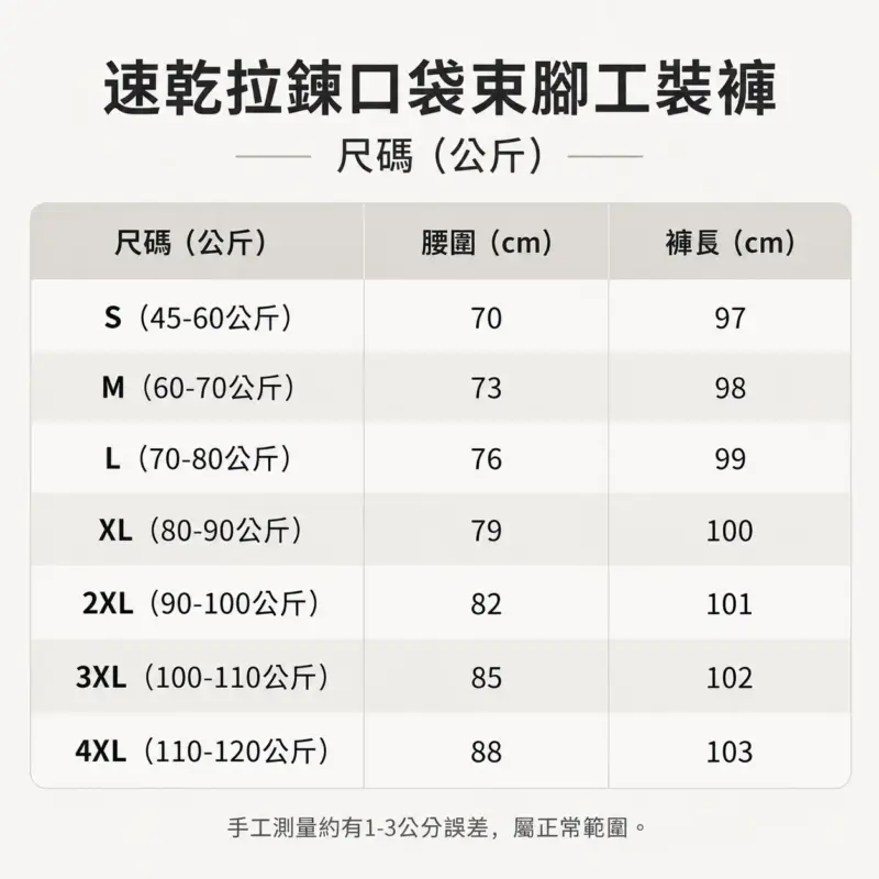 速乾拉鍊口袋束腳工裝褲 縮圖 6